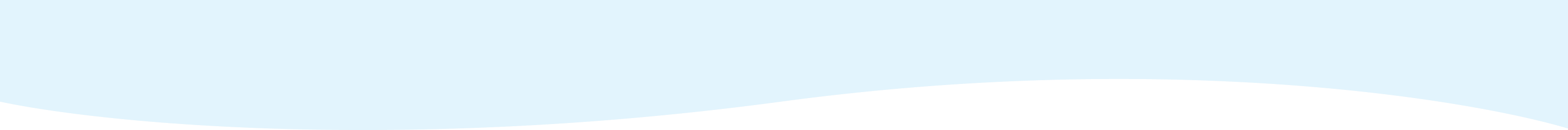 波の模様
